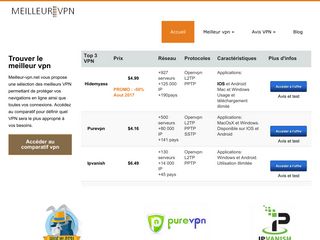 Quel est le meilleur VPN à utiliser ?