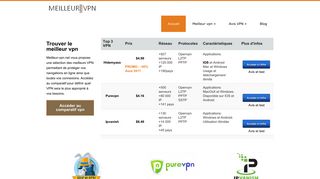 Quel est le meilleur VPN à utiliser ?
