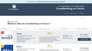 Pretparticipatif, guide sur le crowdlending