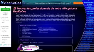La solution pour trouver rapidement un hôpital