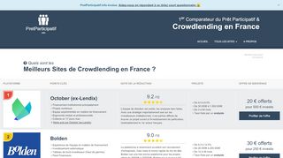 Pretparticipatif, guide sur le crowdlending