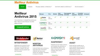 Le meilleur antivirus en ligne pour vous